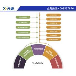 智能井蓋領(lǐng)域的先行者 元迪科技的信息技術(shù)咨詢(xún)與服務(wù)